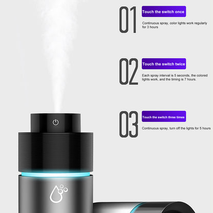 Car Mini Spray Air Purifying Humidifier